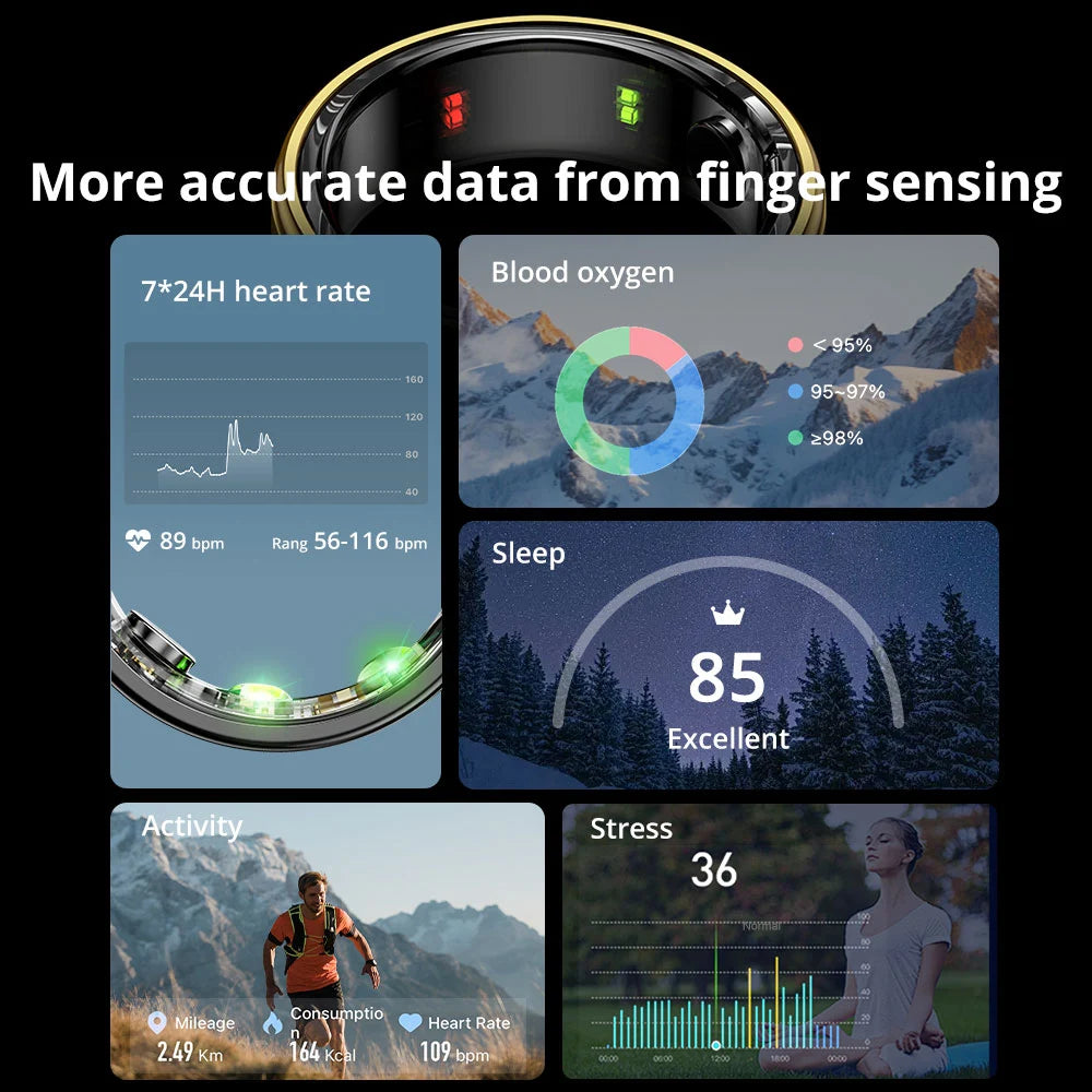 AuraTrack Smart Ring – Track Your Health 24/7 | Waterproof + Multi-Sport Mode