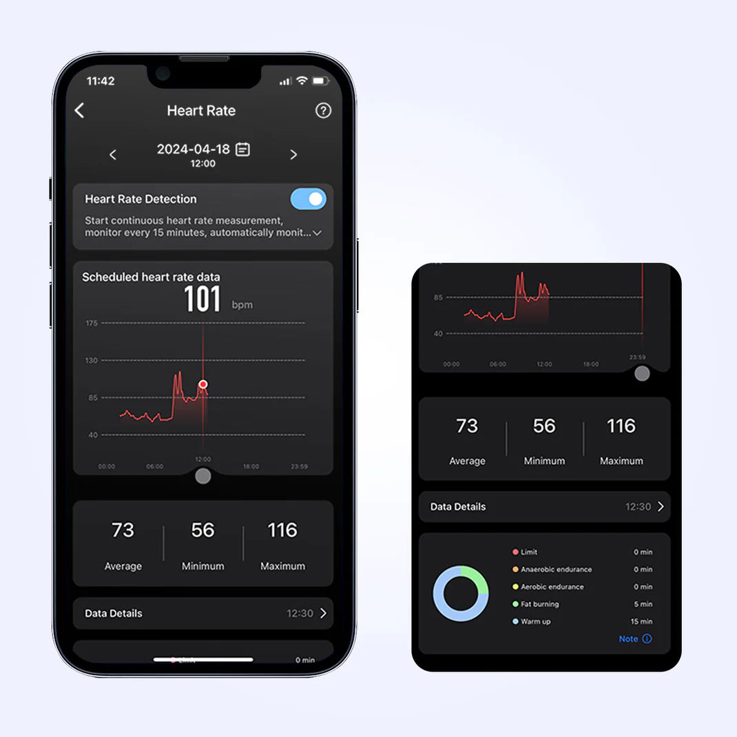 AuraTrack Smart Ring – Track Your Health 24/7 | Waterproof + Multi-Sport Mode