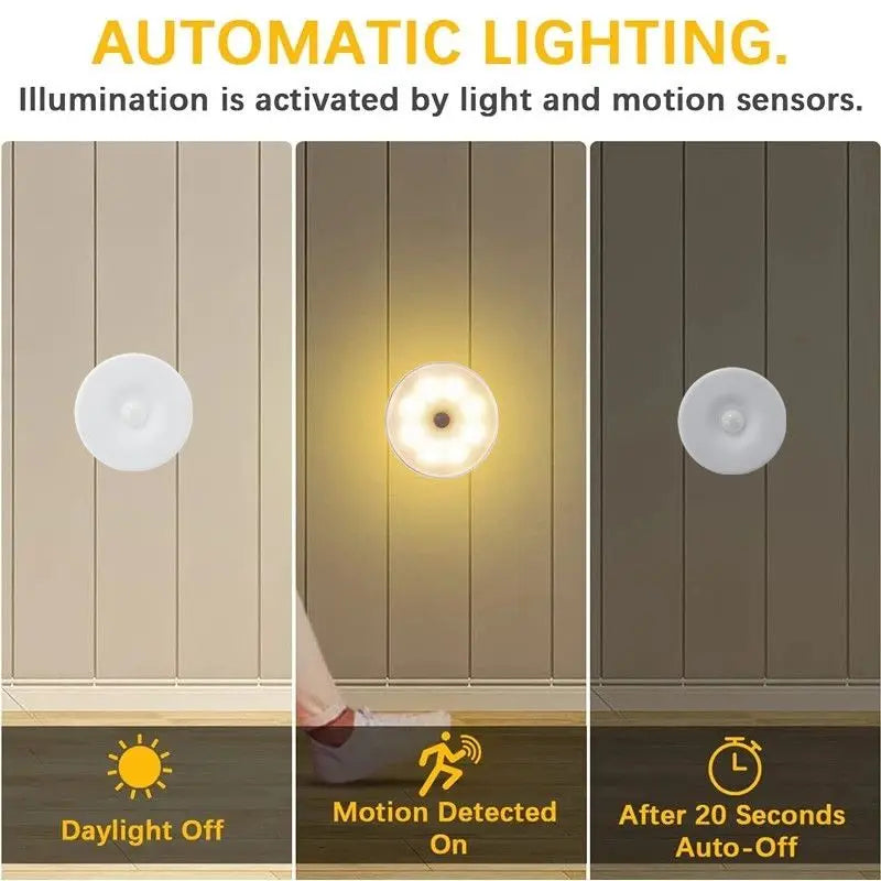 LumiSafe - Rechargeable Motion Sensor LED Night Light